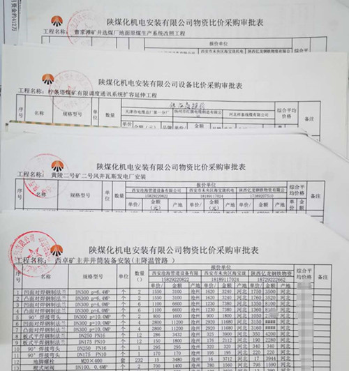 陜煤建設機電安裝公司降本增效顯成效