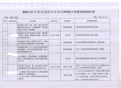 陜煤建設銅煤公司讓清單立起來，責任落下去