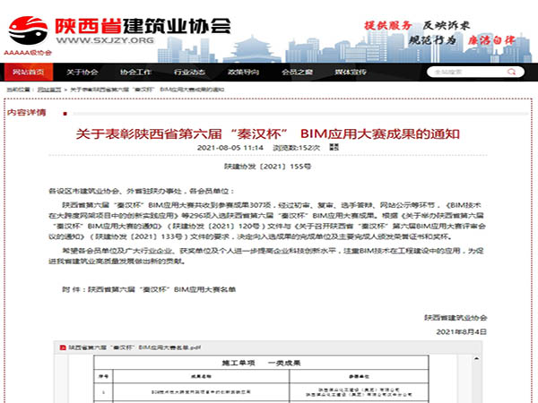 陜煤建設榮獲陜西省“秦漢杯”BIM應用大賽“最高”殊榮