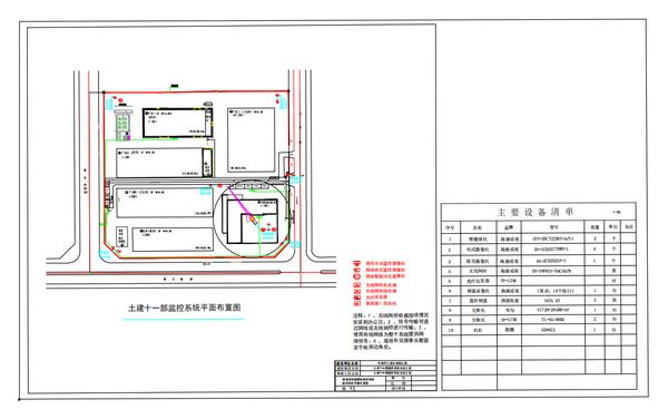 陜煤建設天工公司新建項目采用“BIM應用+臨建布置+監控系統”標準作業效果佳