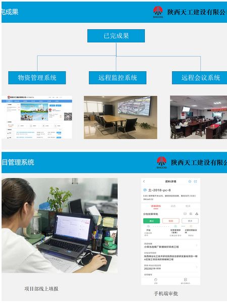 陜煤建設天工公司扎實貫徹“十四五”規劃，邁上轉型新臺階