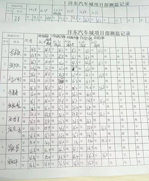 陜煤建設(shè)天工公司灃東項(xiàng)目部：在疫情中堅(jiān)守初心，在防控中擔(dān)當(dāng)使命