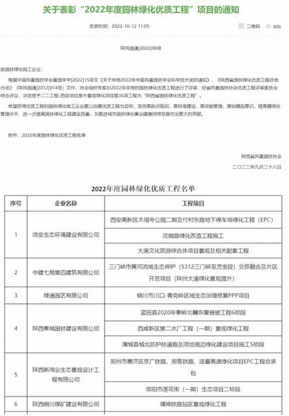 陜煤建設銅煤公司靖神鐵路站區景觀綠化項目榮獲2022年陜西省園林綠化優質工程