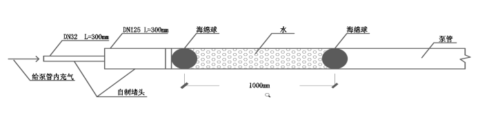 陜煤建設韓城分公司土建一項目部:“五小”創新助力降本增效再出新招