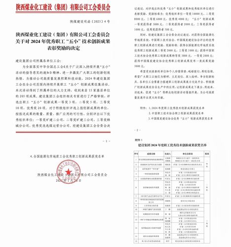 喜訊頻傳！陜煤建設礦建二公司“五小”成果斬獲多項殊榮