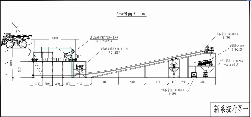 陜煤建設(shè)洗選煤運(yùn)營公司市場承攬破冰新疆