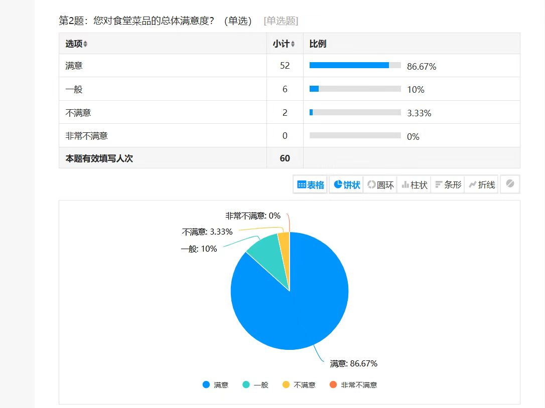 陜煤建設西北分公司：以“兩堂一舍”為抓手 托起職工“穩穩的幸福”
