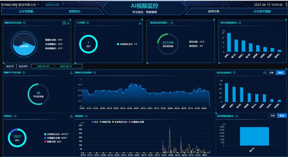 陜煤建設銅煤公司：以創新實干譜寫降本增效新篇章