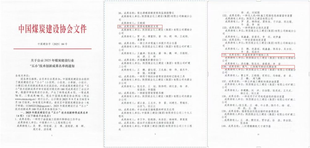 陜煤建設渭南分公司：三項“五小”創新登榜 人才培育激活發展新動能